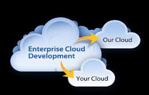 Cloud Development